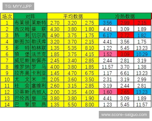 开云波胆推荐准吗 彩票数字高频玩法防骗避坑 开云波胆推荐准吗 彩票数字高频玩法防骗避坑