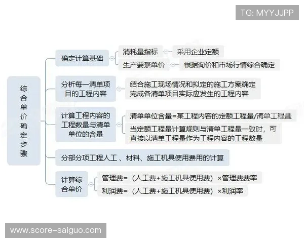 波胆杀号技巧避坑指南高频玩法防骗秘籍 波胆杀号技巧避坑指南高频玩法防骗秘籍