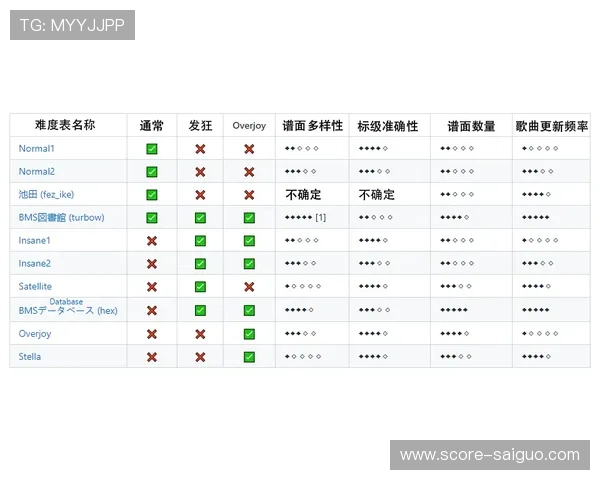 波胆赔率避坑指南泛体育平台对比评测 波胆赔率避坑指南泛体育平台对比评测